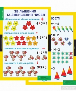 Математика, 1-2 кл. НМК (17 плакатів).