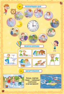 Я досліджую світ 1 кл. Плакати