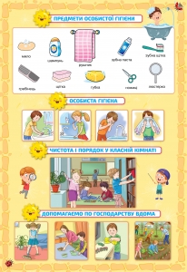 Я досліджую світ 1 кл. Плакати