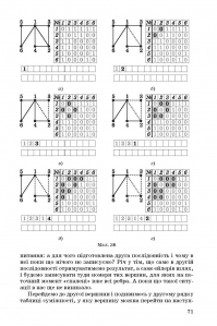 Інформатика. Методи побудови алгоритмів та їх аналіз. Обчислювальні алгоритми